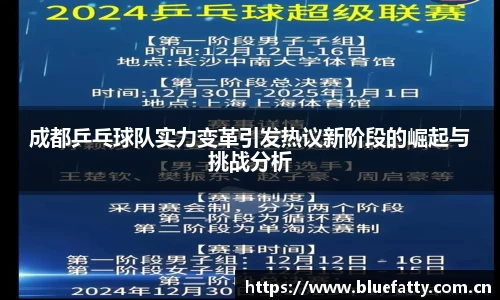 成都乒乓球队实力变革引发热议新阶段的崛起与挑战分析