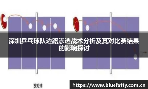 深圳乒乓球队边路渗透战术分析及其对比赛结果的影响探讨